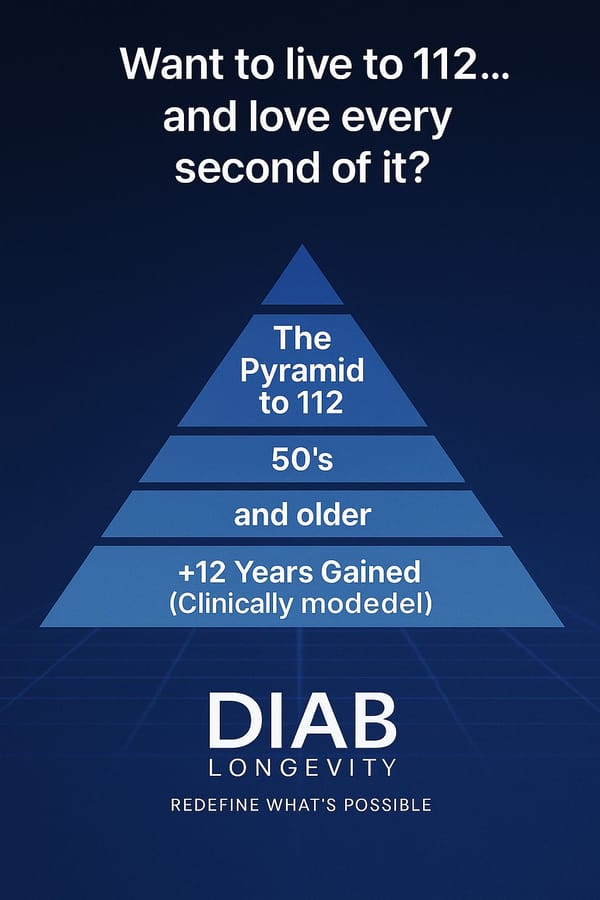 🧬 The Unlimited Life Pyramid: Your Roadmap to Living Well Beyond 112